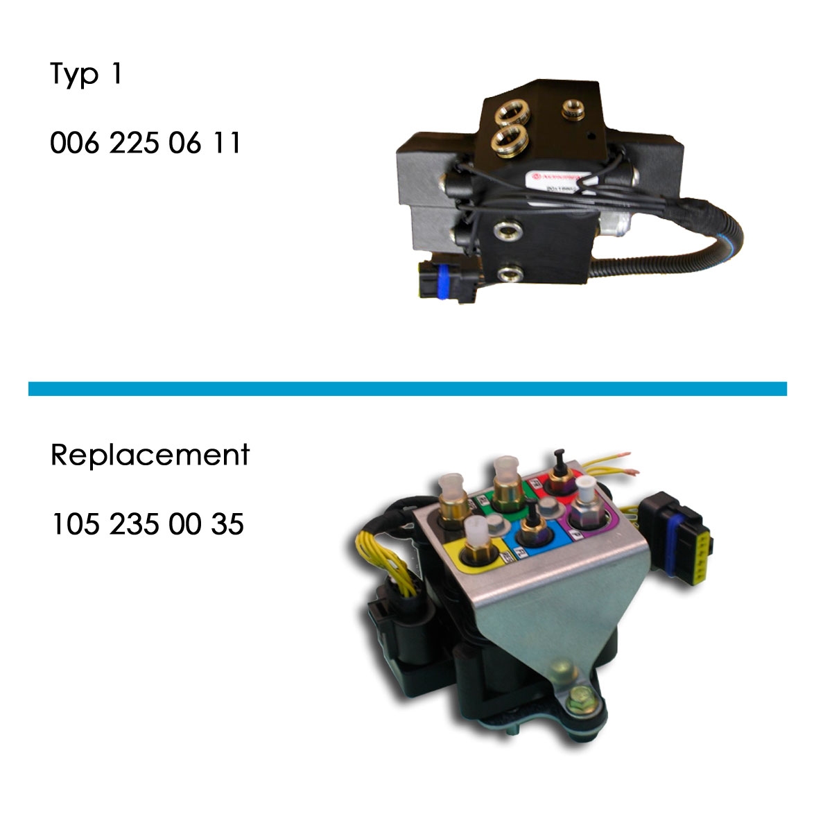 Ventilblock, VB-FullAir