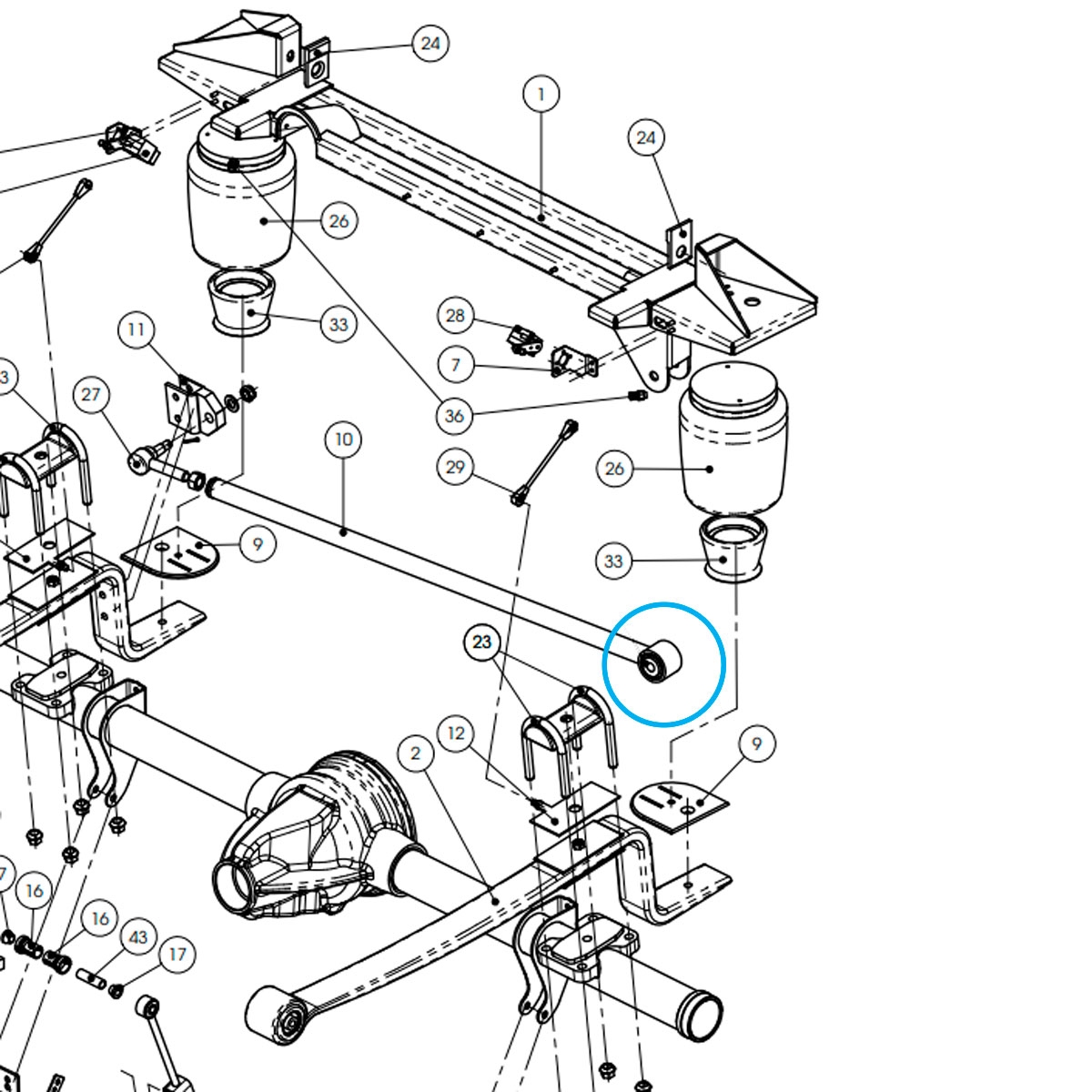 Gummi, panhard Stange